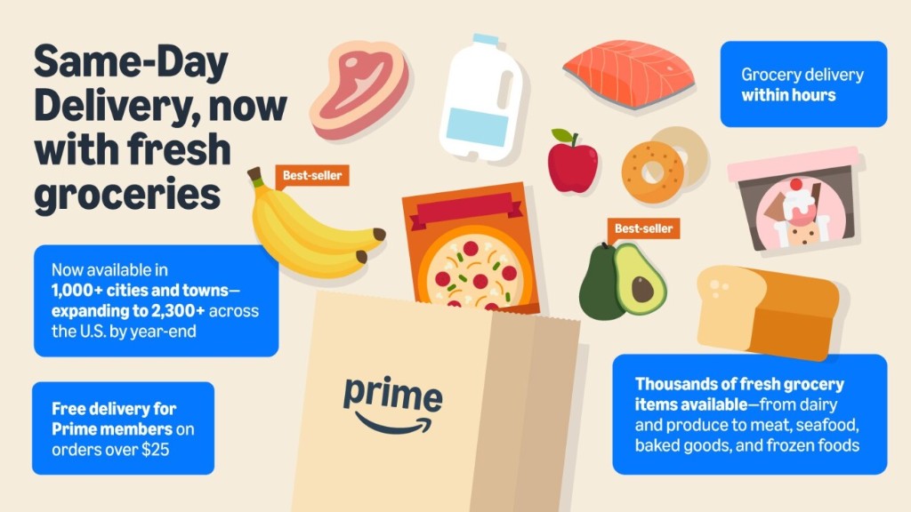 Amazon Prime same-day fresh grocery delivery